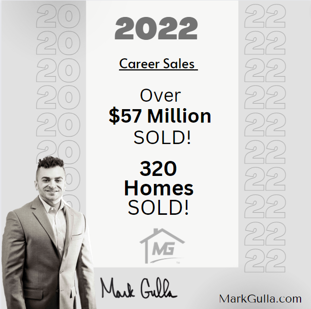 Mark Gulls 2022 Career Stats
